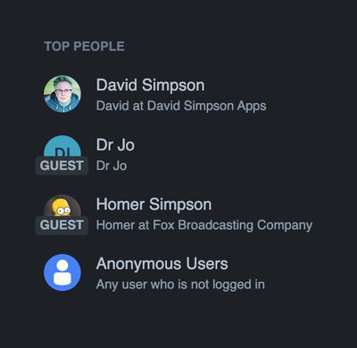 Guest Users