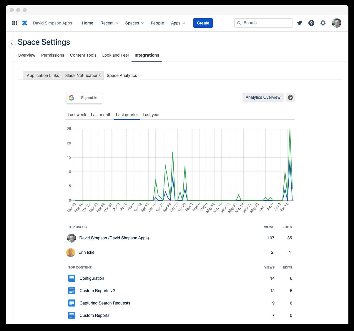 Space Analytics screen