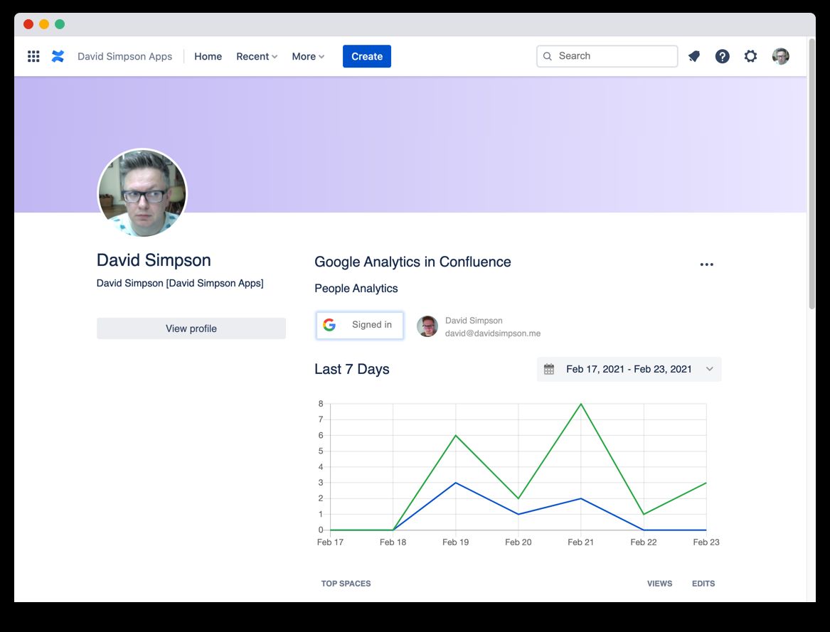 People Analytics in Atlassian Confluence screenshot