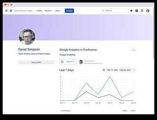 People Analytics in Atlassian Confluence screenshot