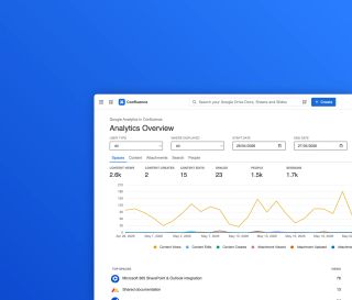 Google Analytics in Confluence: setup, reports and real-world usage