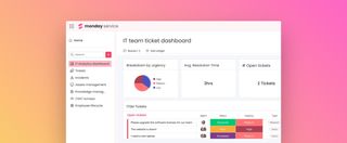 monday service overview for efficient team support