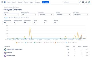 View Google Analytics reports inside Confluence