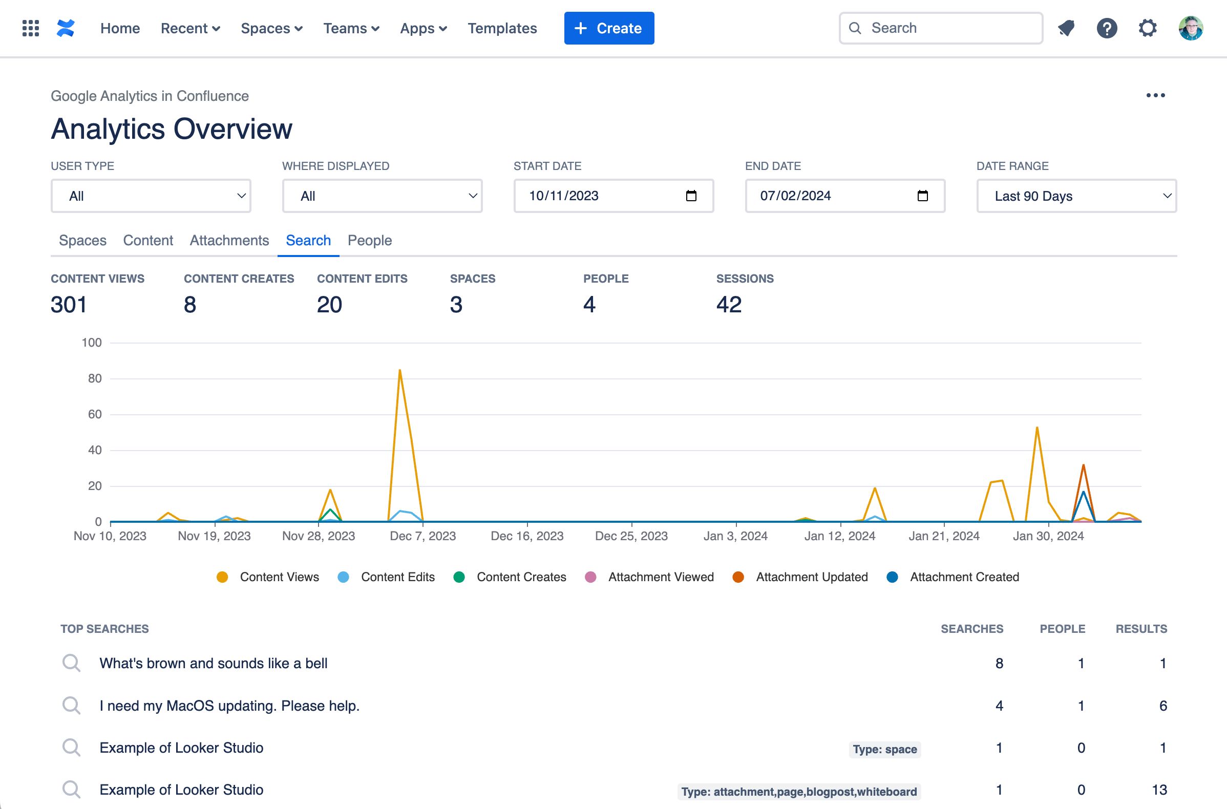 Site Search Analytics in Confluence