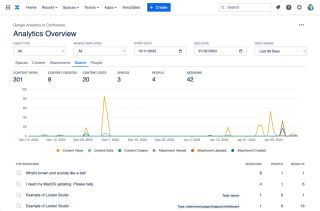 Site search analytics in Confluence