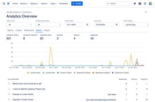 Site Search Analytics in Confluence