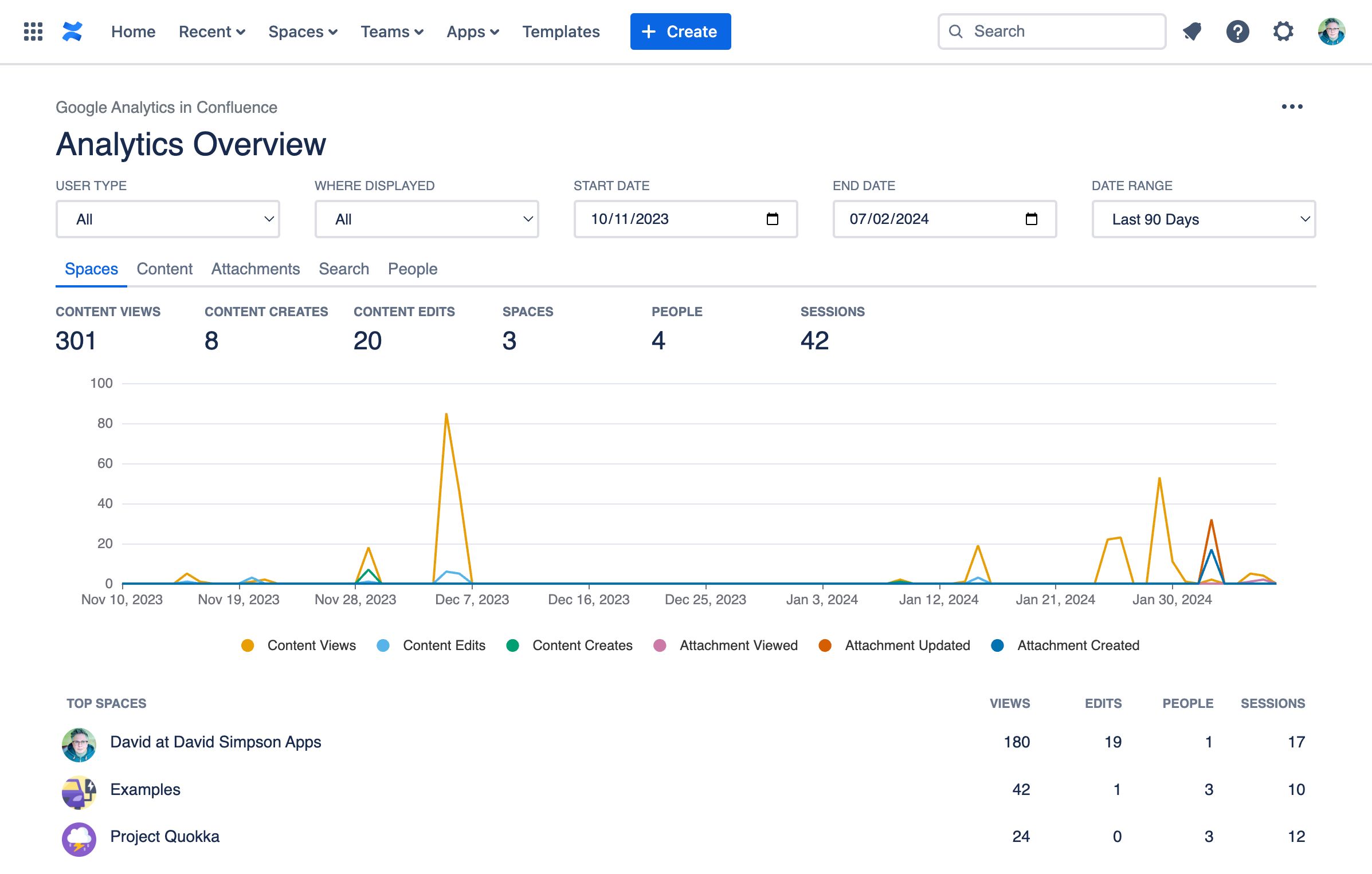 View Google Analytics reports inside Confluence