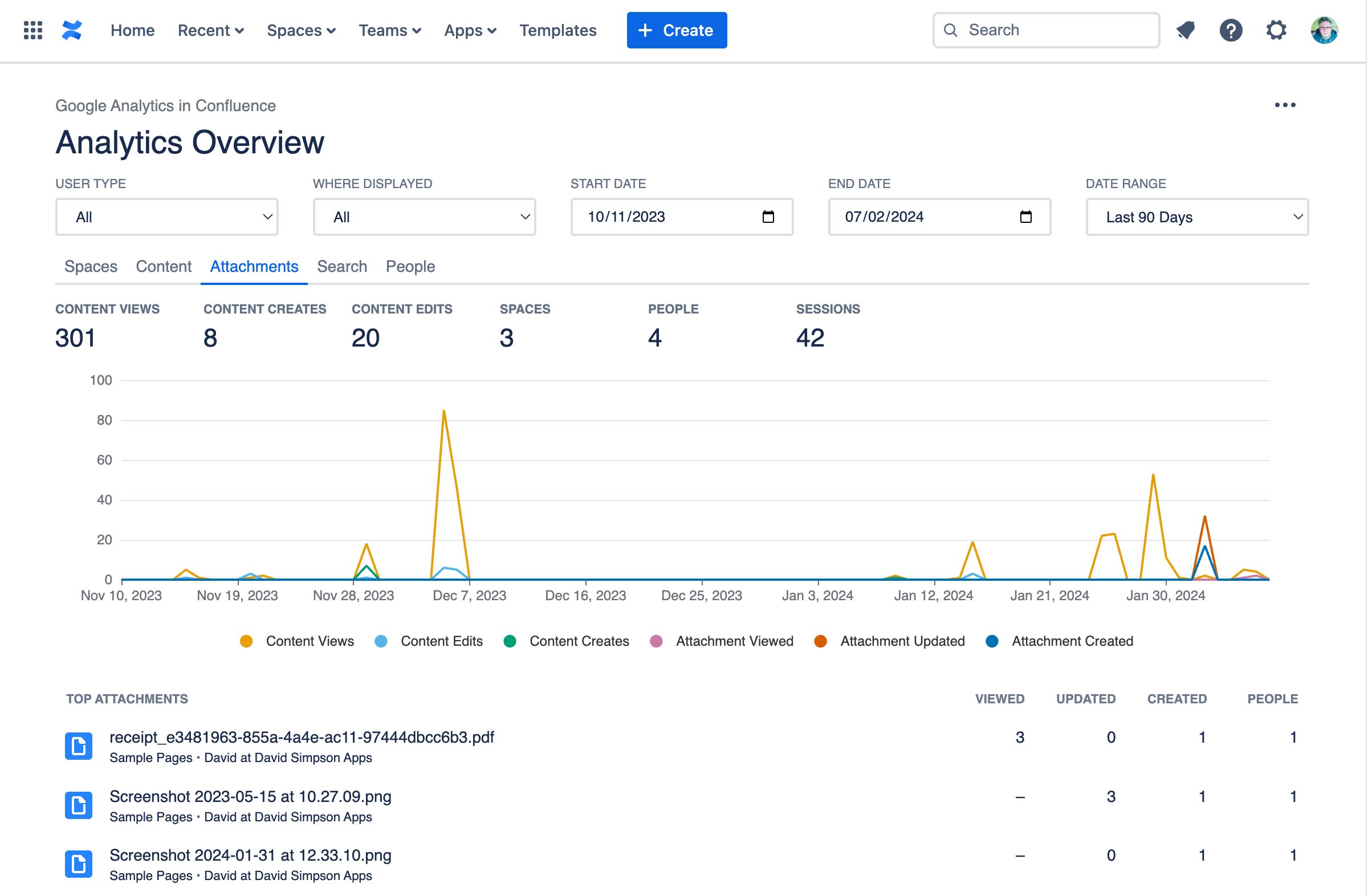 Attachment Analytics in Confluence