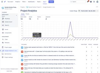 Project specific analytics reports in Jira