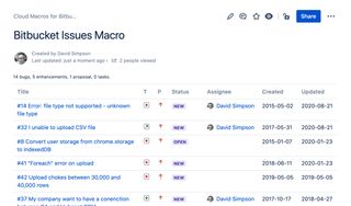 Bitbucket Issues Macro