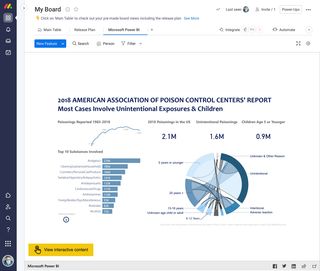 Embed Power BI in board views