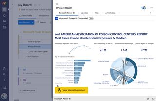 Embed Power BI in item views