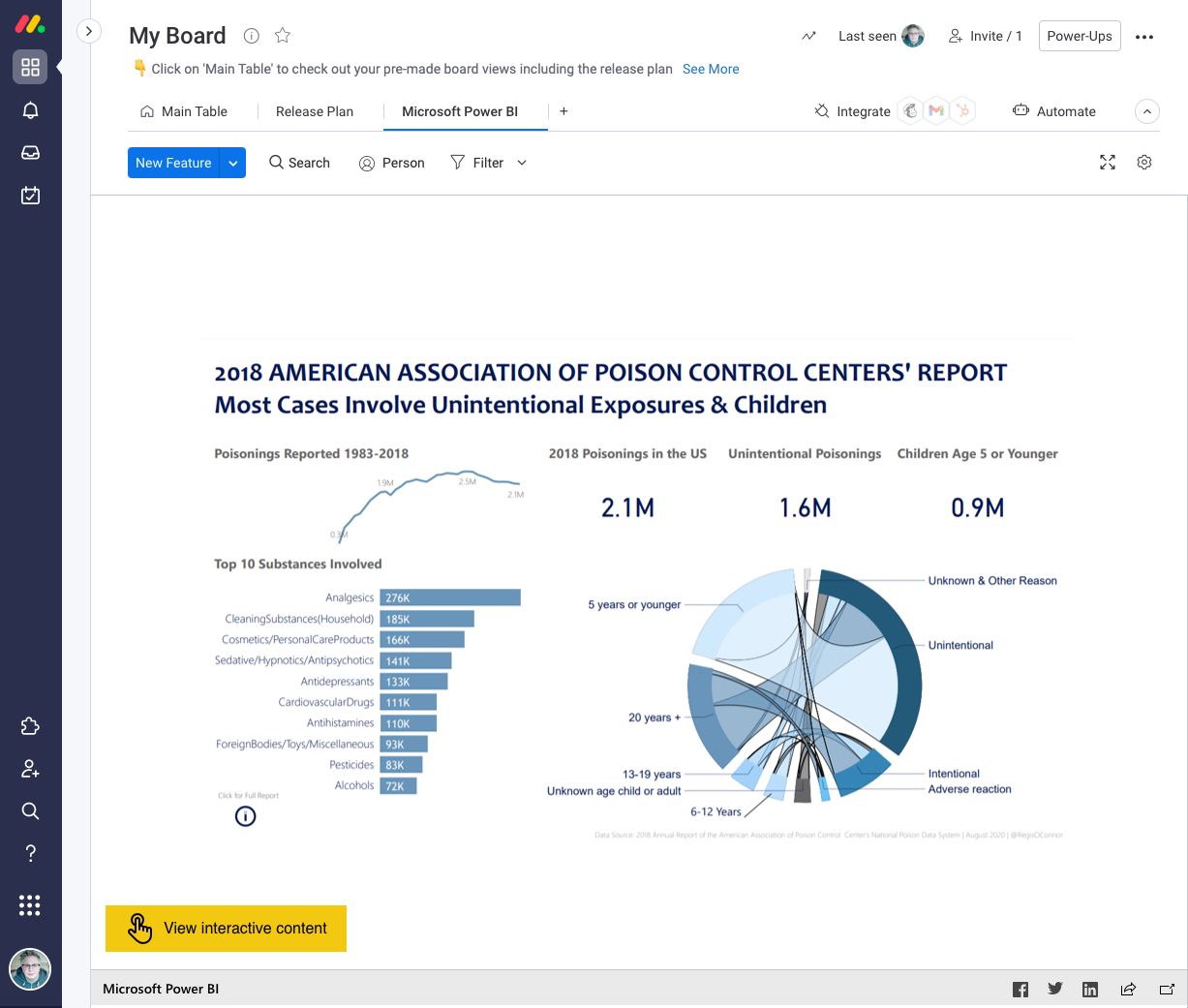 Embed Power BI in board views