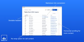 Sortable headers, markdown and link conversion