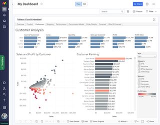 Embed Tableau Cloud in dashboards