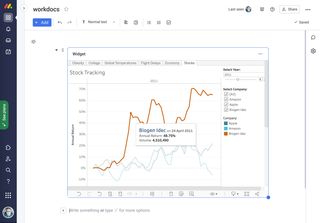 Embed Tableau Cloud in workdocs