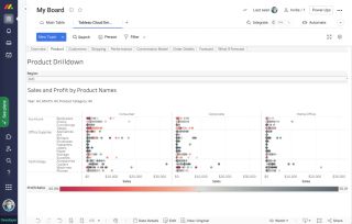 Embed Tableau Cloud in board views