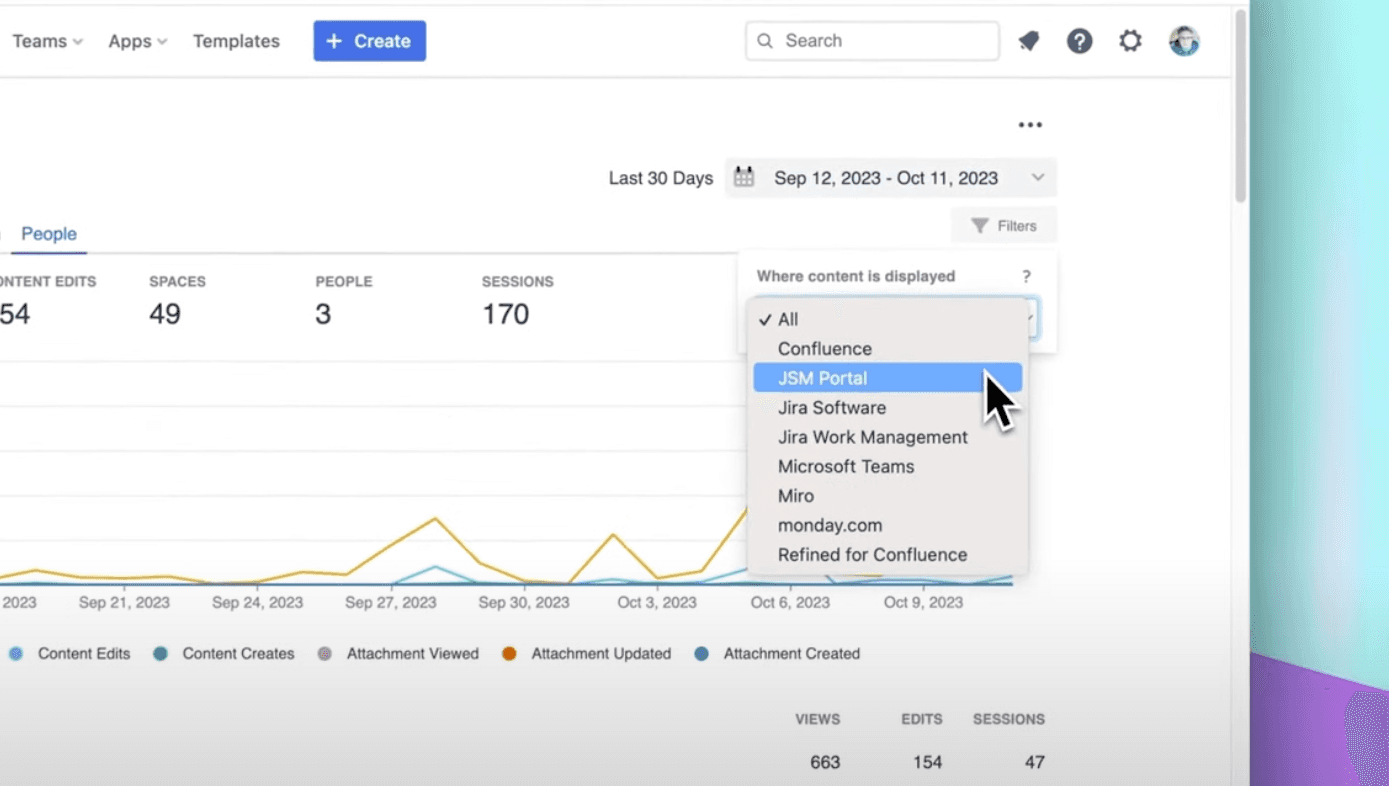 Unlocking insights with Google Analytics in Confluence