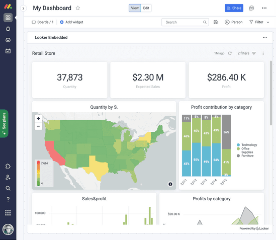 Looker Analytics Looker Embedded