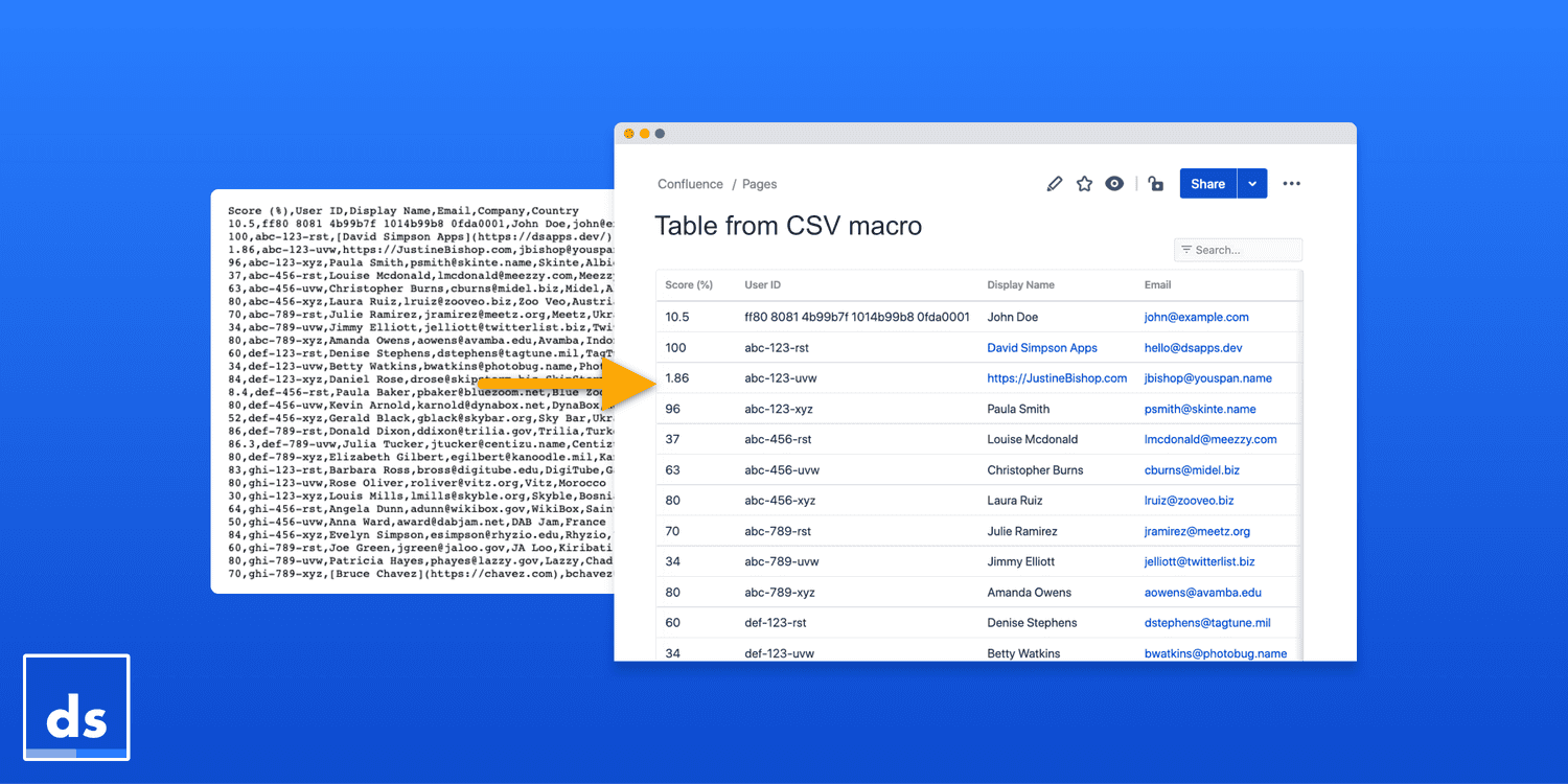 Table from CSV macro for Atlassian Confluence